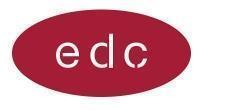 edc by ESPRIT