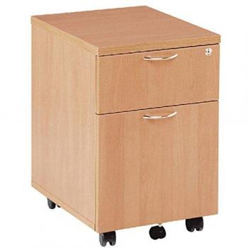 First Cabinet, One Size