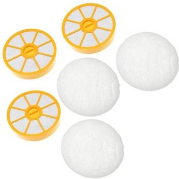 3-Pack Washable Pre-Motor Filter for Dyson 905401-01