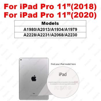 Premium Schutzglas für iPad Modelle