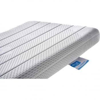 Ecus Care - Funda para colchón de minicuna