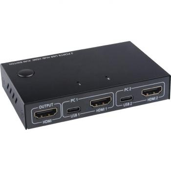 2-Port USB HDMI KVM Switch 4K with EDID Support