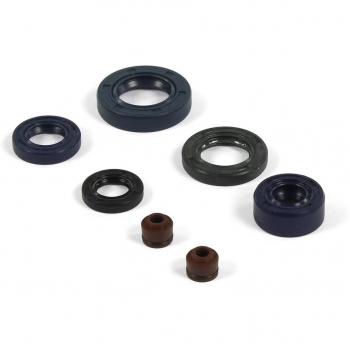 Kit Parafango Motore YX 140cc-150cc