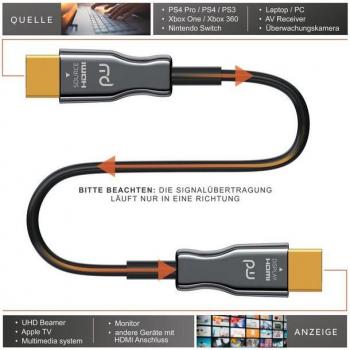 Primewire Ultra HD HDMI Kabel 2.0b - 10m mit 3D und ARC