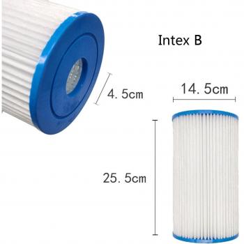 Cartouche filtrante Type A pour piscine
