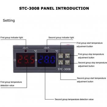 Dual LED Probe Temperature Control Meter STC-3008