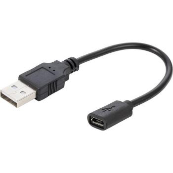 FUERS 1.5M Endoscope Camera for Android and PC