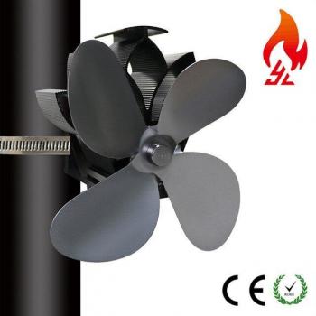 Ventilador Silencioso Ecofan para Estufas de Leña