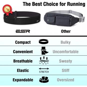 Jogging Gürtel mit Kabelöffnung für iPhone & Samsung