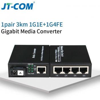 TransOptic 1K RJ45