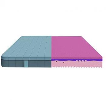 Cecotec Colchón Enfundable Flow Genuine 150x190 – 3 Capas y 28 cm de Altura