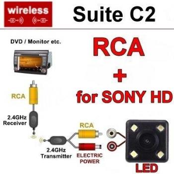 Visión Trasera Alfa 360° con Sony HD