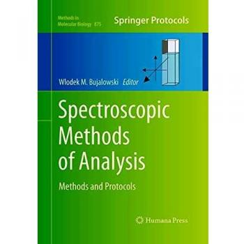 Spectroscopic Methods of Analysis: Methods and Protocols