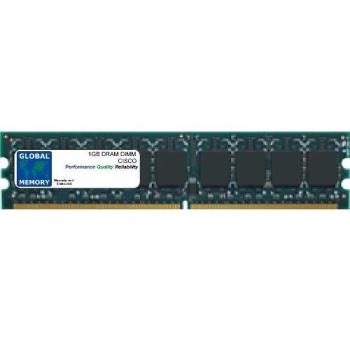 Cisco Router Memory RAM - 1GB DIMM (MEM-1900-1GB)
