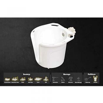 Bellyboat Drinkhouder Wit – Railblaza Accessoires Set