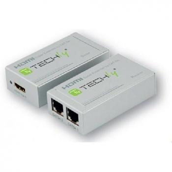 Estensore Segnale HDMI su Cavo Ethernet