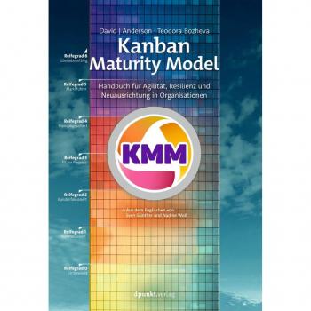 Kanban Maturity Model