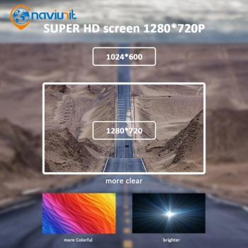RadioVision 1280 P Super HD