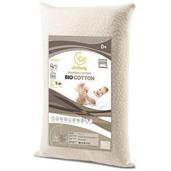 Cuscinetto di Cotone Bio per Lettino Italiano