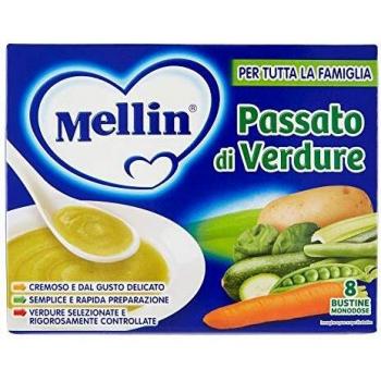 Tapacubos Fiat Grande Punto 15