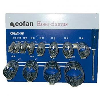 Cofan Expositor de Abrazaderas Flexi‑120