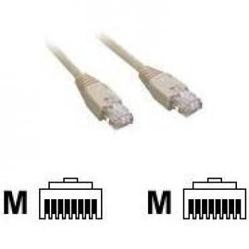 Câble Réseau RJ45 Catégorie 6 U/UTP 5 m Gris
