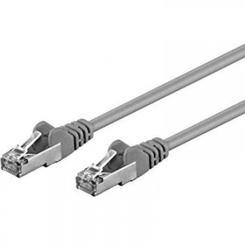 Goobay CAT 5e Patchkabel, F/UTP, grau Kupferkaschierter Aluminiumleiter (CCA)