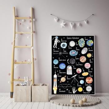 Astronautisches Buchstabenplakat