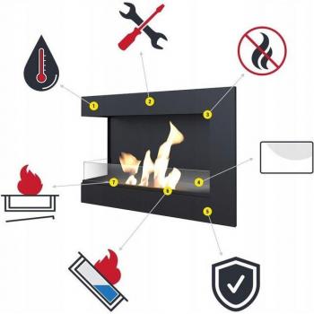 Right‑Facing Black Stone Wall Bioethanol Hearth
