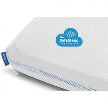 Foglio AeroSleep Fitted