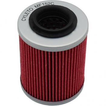 Filtro de aceite Cyleto para CAN‑AM Maverick 1000R 2015