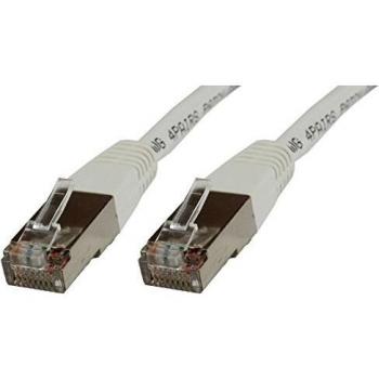 MicroConnect SecureLink SFP‑60025 Ethernet UTP