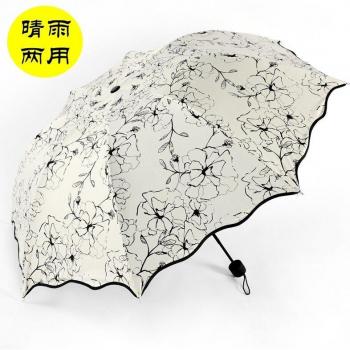 Hibiscus Parasol UV Double Usage – Vinyle Triplé
