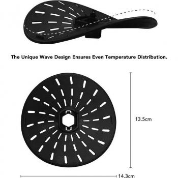 Thermomix Mixing Bowl Blade Cover (TM5, TM6, TM31)