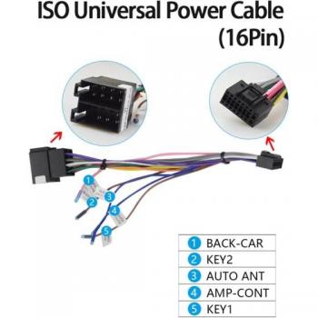 USB Microphone GPS Rear View Camera with RCA Output AUX SIM Card Slot Radio Converter 16PIN 4G Power Cable Adapter for Car Navigation