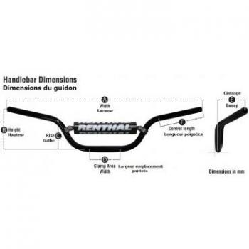 Manillar Renthal Twinwall 28.6mm