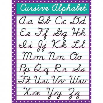Cursive Alphabet