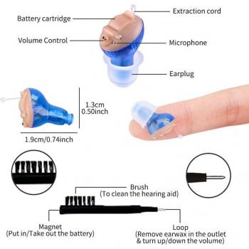 CIC Digital Hearing Aid with 20 Channels