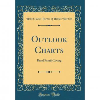 Outlook Charts: Rural Family Living