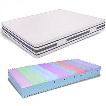 MIASUITE - Materasso 170x190, Alto 30 cm - Matrimoniale, Memory, Sfoderabile, in Bayscent Cabrio