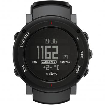Core Alu Deep Black
