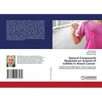 Natural Compounds Modulate an Arsenal of ncRNAs in Breast Cancer: lncRNA-H19/miR-486-5p/miR-17-5p: A novel circuit sensitive Breast cancer cells to immune eradication