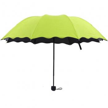 Windproof Travel Umbrella