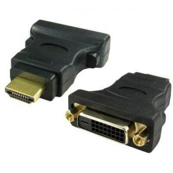 Rs Pro HDMI auf DVI-D Konverter