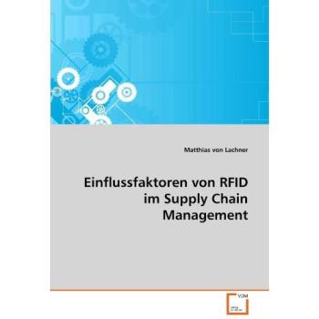 Einflussfaktoren von RFID im Supply Chain Management
