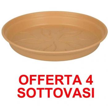 Growpot Green Basics 25 cm Sottovaso