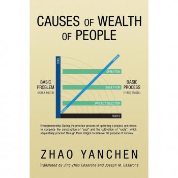 Causes of Wealth of People