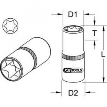 1 / 2 Prise E‑TORX « TX‑E » – CHROMEplus, E12