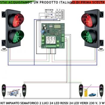 Securvera DuoLight 2‑Luci IP65
