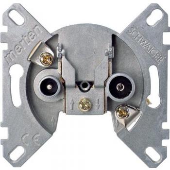 Broadband cable/SAT antenna through-line socket